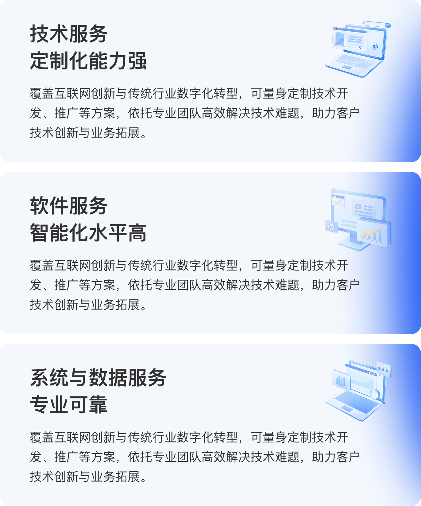 timeline